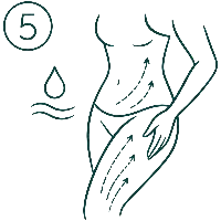 Drainage Lymphatique Fréjus